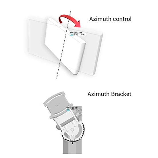 Selfsat H30D2 Selfsat H30D2