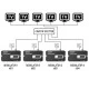Edision HDMI Modulator Mini Edision HDMI Modulator Mini