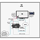 Edision Extension Ir Receiver Over Coax Edi-rx