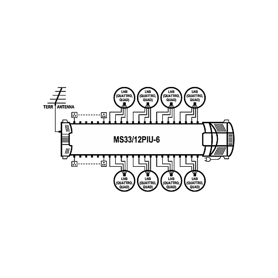 EMP-Centauri Multiswitch MS33/12PIU-6