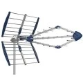Antenas Terrestres
